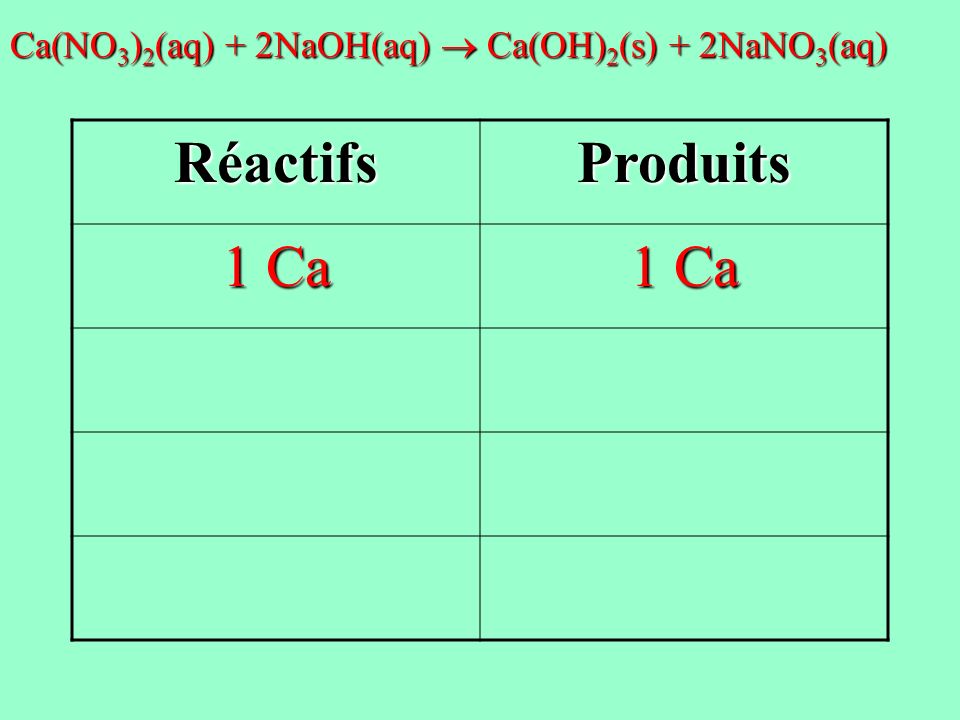 Ca(NO3)2(aq) + 2NaOH(aq)  Ca(OH)2(s) + 2NaNO3(aq)