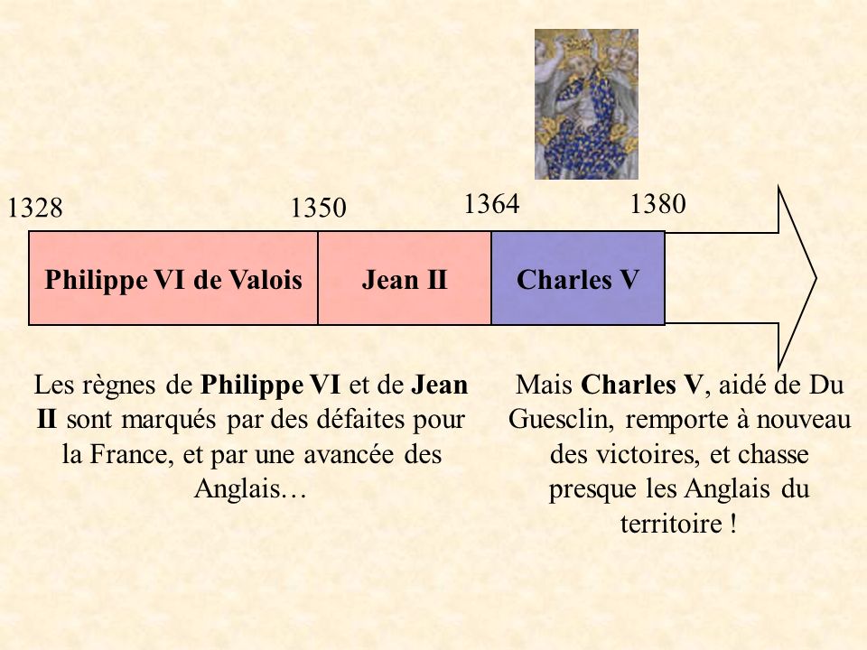 Philippe VI de Valois. Jean II. Charles V.