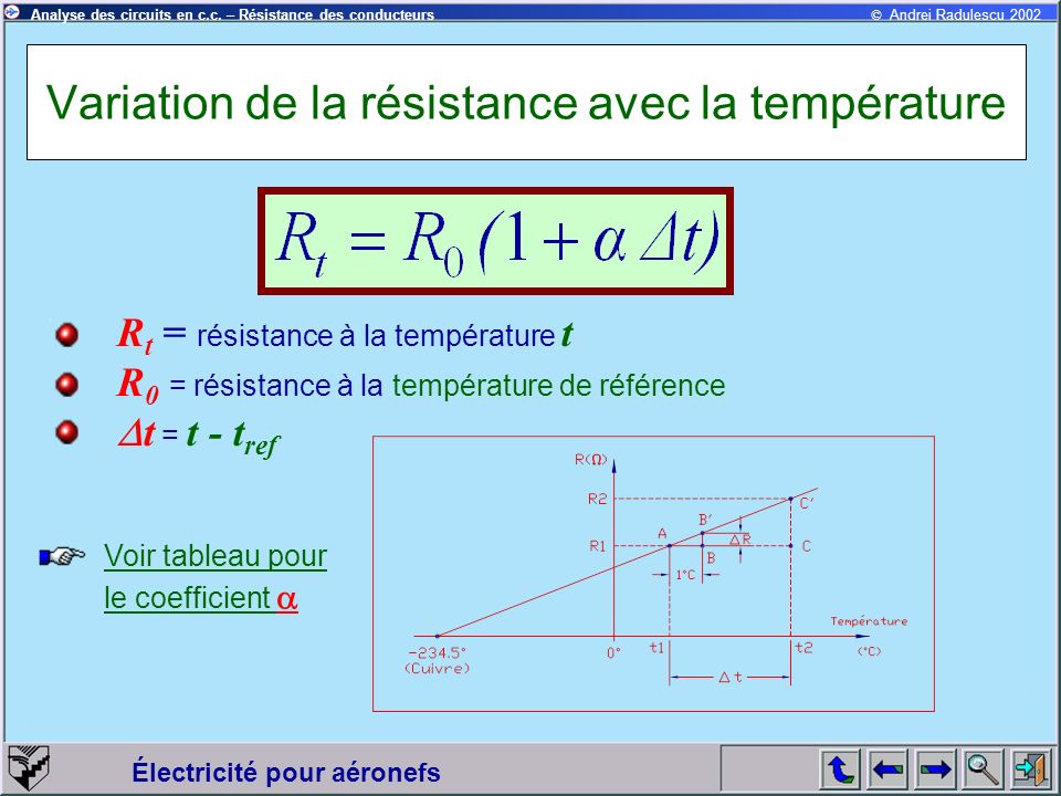 Variation de la résistance avec la température