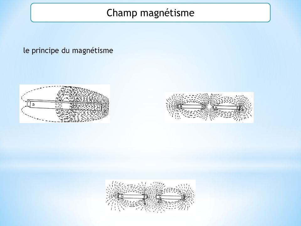 Champ magnétisme le principe du magnétisme
