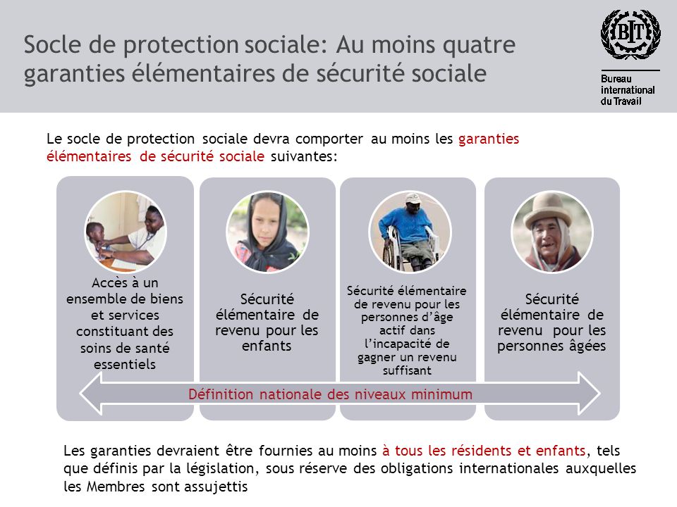 Socle national de protection sociale: Diversité d’approches