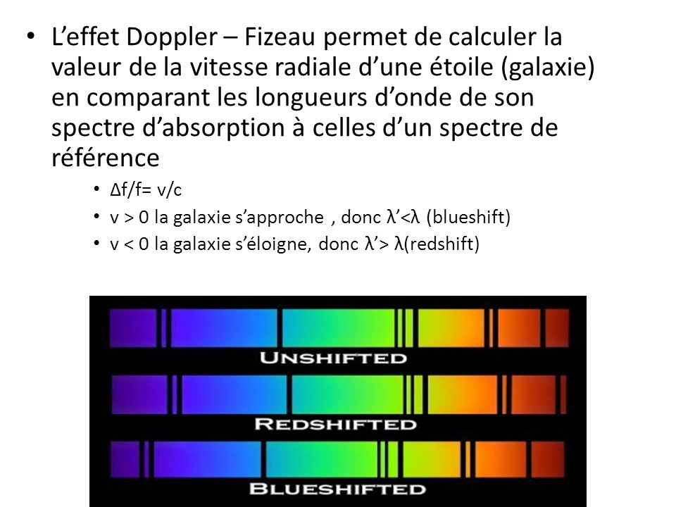 L’effet Doppler – Fizeau permet de calculer la valeur de la vitesse radiale d’une étoile (galaxie) en comparant les longueurs d’onde de son spectre d’absorption à celles d’un spectre de référence