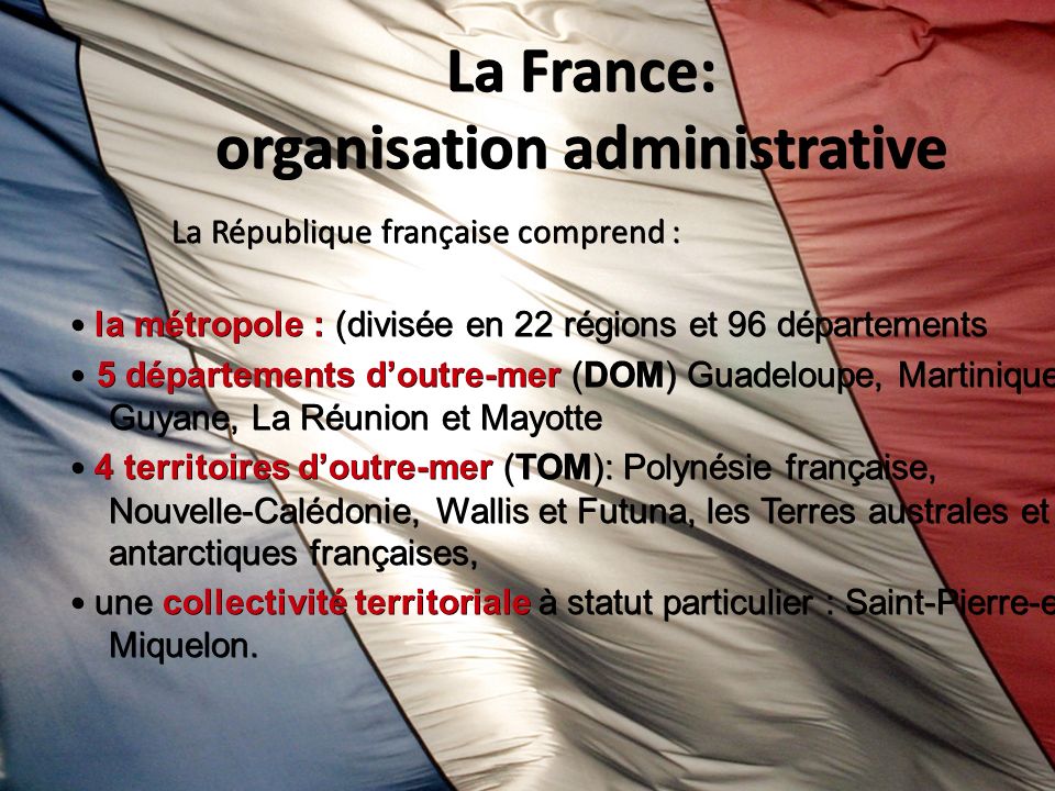 La France: organisation administrative