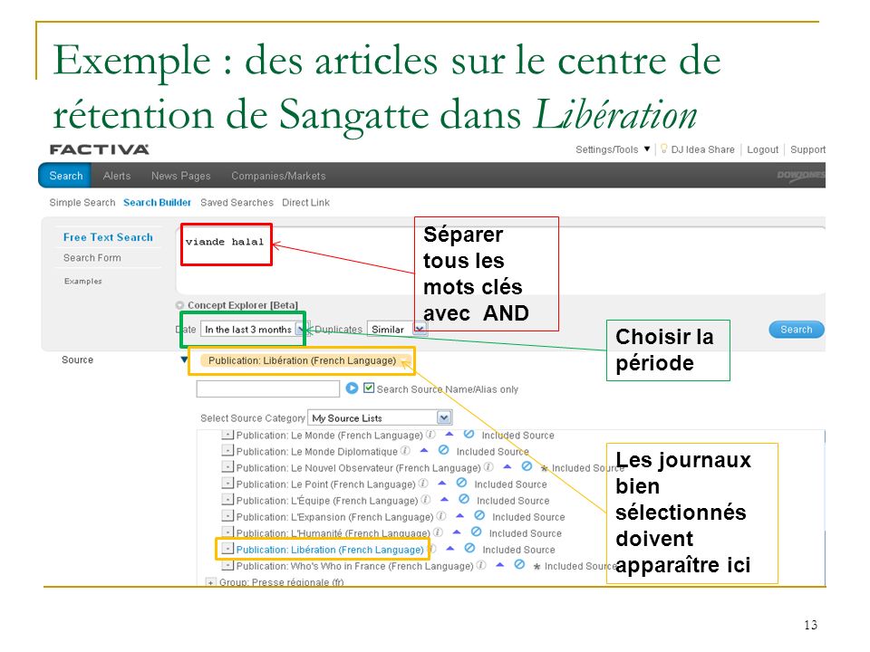 Exemple : des articles sur le centre de rétention de Sangatte dans Libération