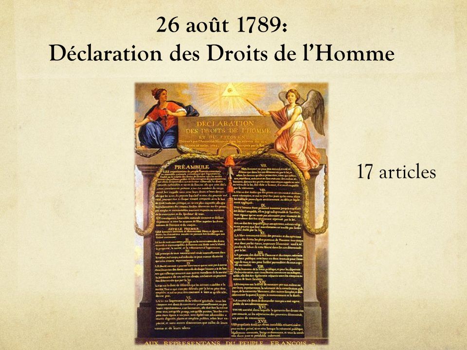 26 août 1789: Déclaration des Droits de l’Homme