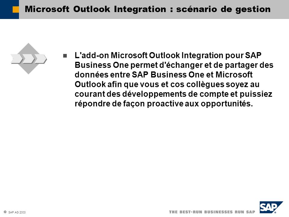 Microsoft Outlook Integration : scénario de gestion