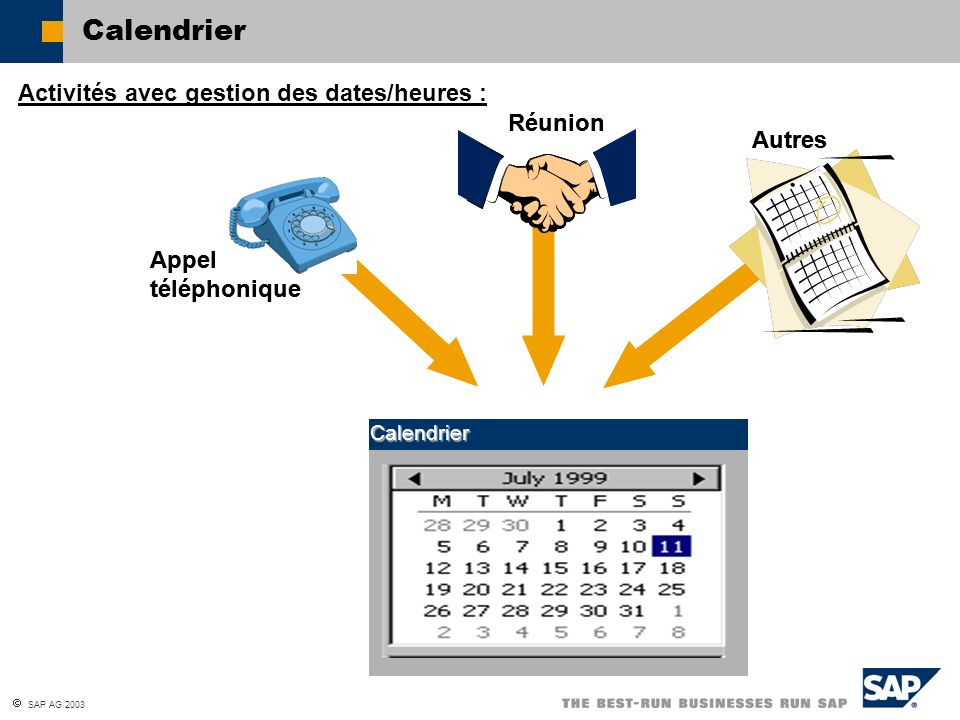 Calendrier Activités avec gestion des dates/heures : Réunion Réunion