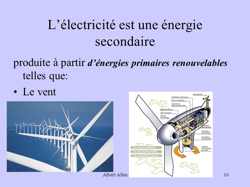 L’électricité est une énergie secondaire
