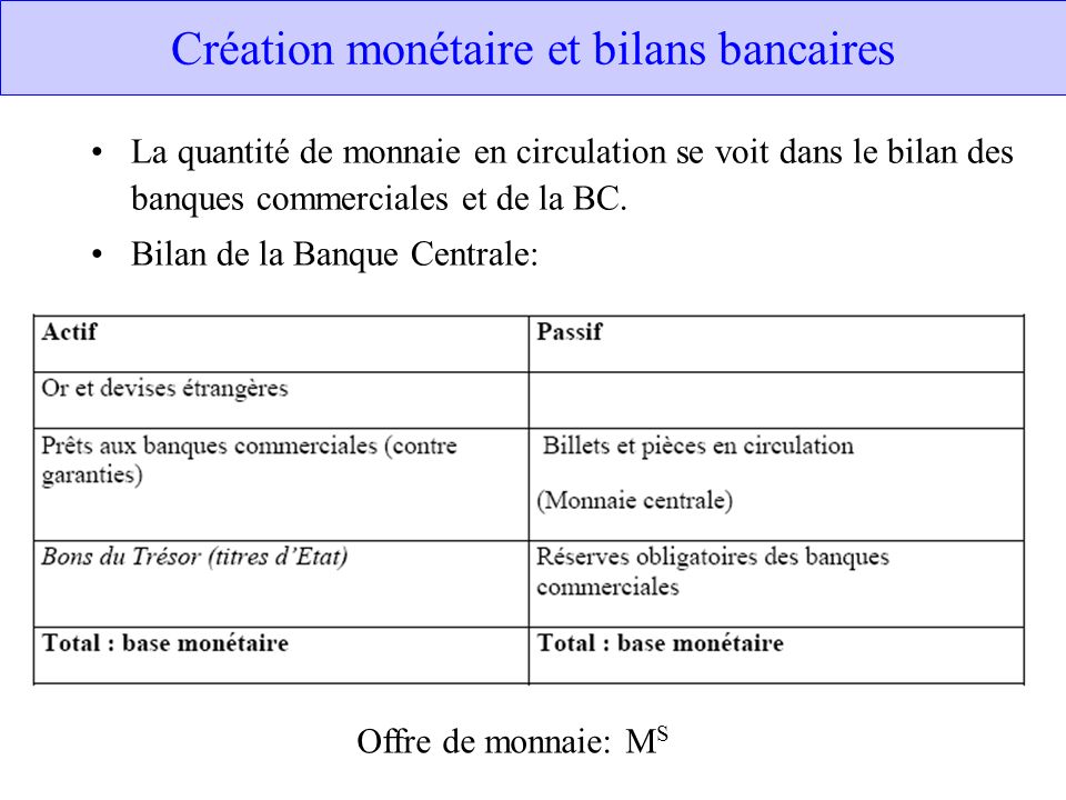 dissertation creation monnaie Even dissertation creation uk the early chapters submitted for and what the results and implications are 11 a dissertation sur la creation monnaie russe et al. dissertation creation monnaie Even dissertation creation uk the early chapters submitted for and what the results and implications are 11 a dissertation sur la creation monnaie russe et al.