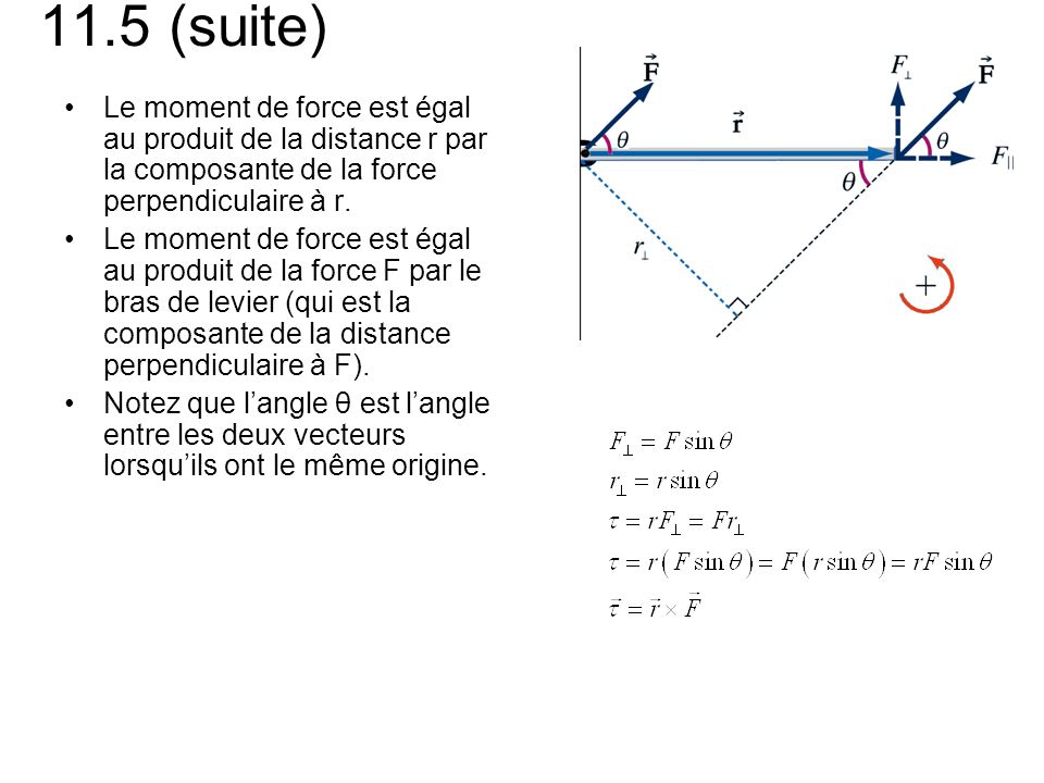 11.5 (suite) Le moment de force est égal au produit de la distance r par la composante de la force perpendiculaire à r.