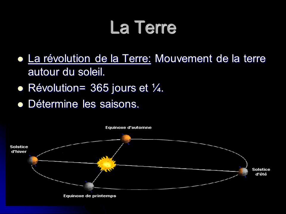 La Terre La révolution de la Terre: Mouvement de la terre autour du soleil. Révolution= 365 jours et ¼.