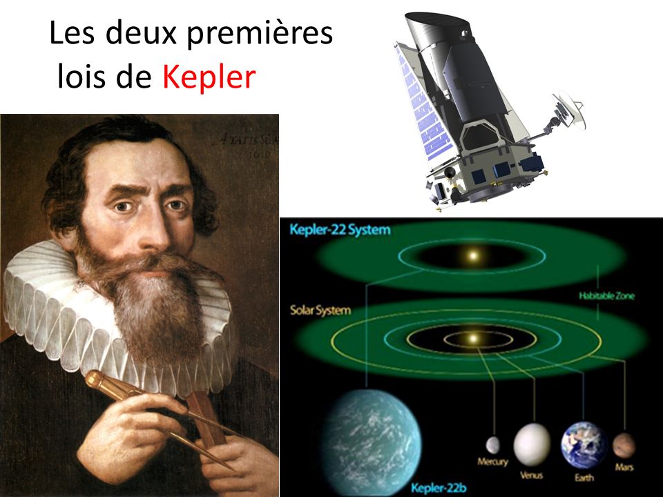Les deux premières lois de Kepler