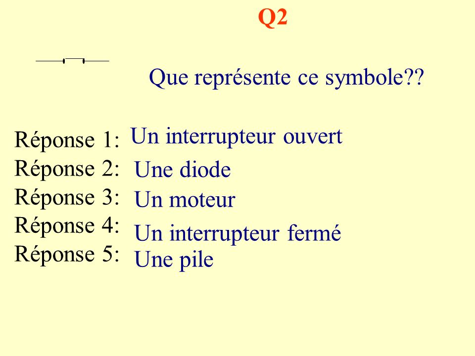 Q2 Que représente ce symbole Un interrupteur ouvert. Réponse 1: Réponse 2: Réponse 3: Réponse 4: