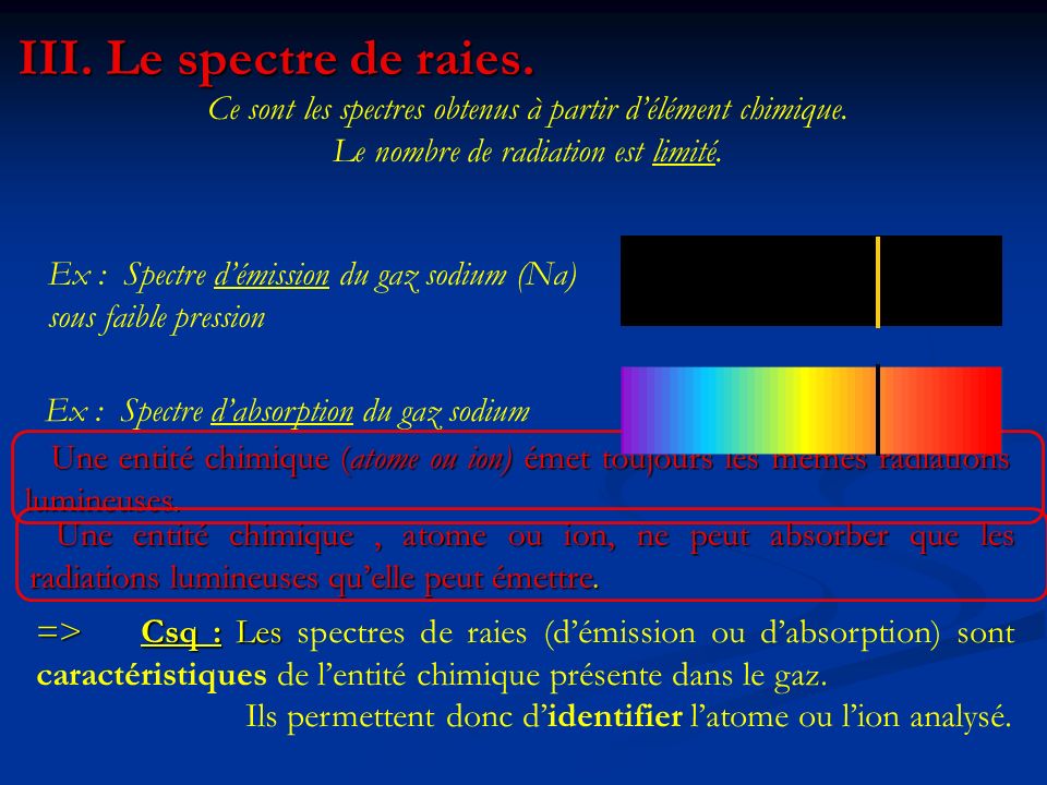 III. Le spectre de raies. Ce sont les spectres obtenus à partir d’élément chimique. Le nombre de radiation est limité.