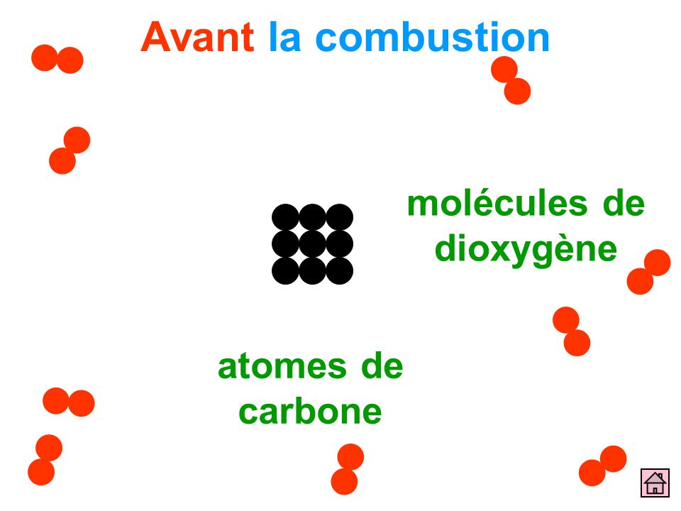 molécules de dioxygène