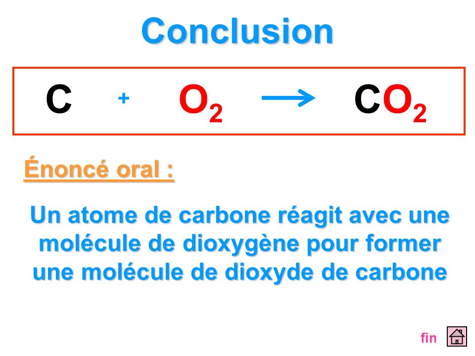 C O2 CO2 Conclusion Énoncé oral :