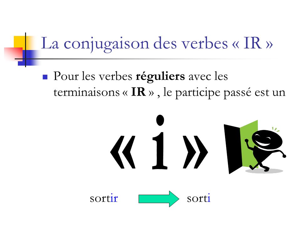 La conjugaison des verbes « IR »