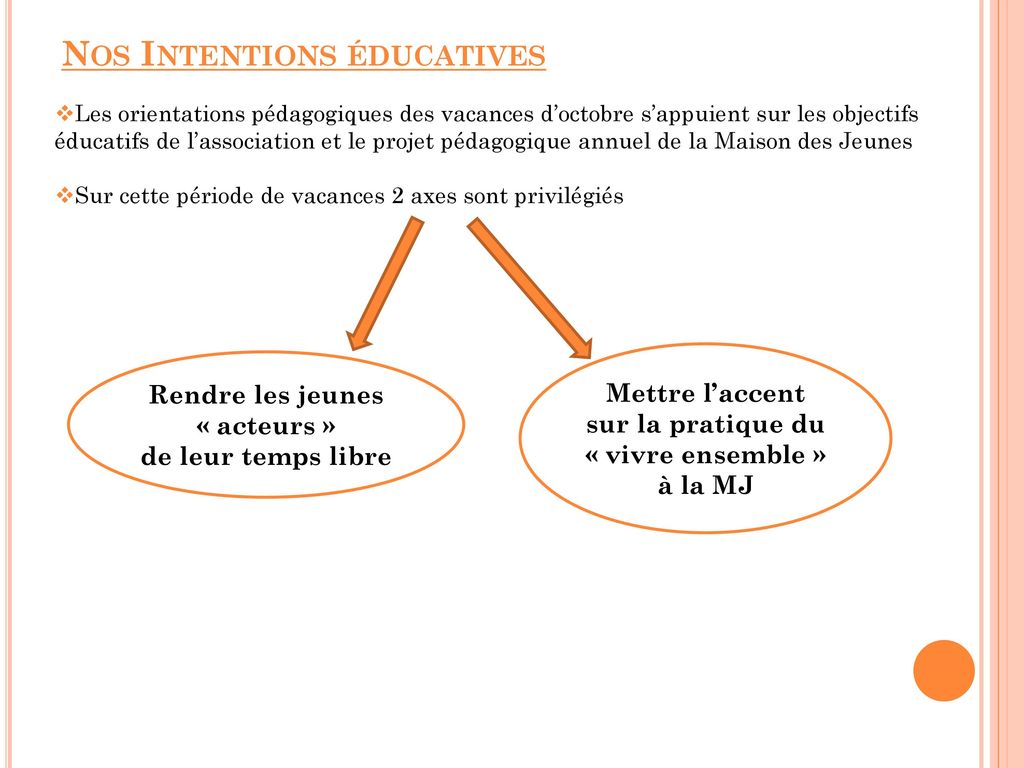 Nos Intentions éducatives