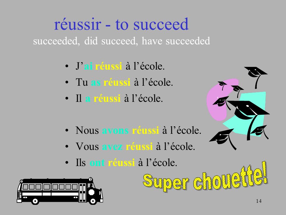 réussir - to succeed succeeded, did succeed, have succeeded