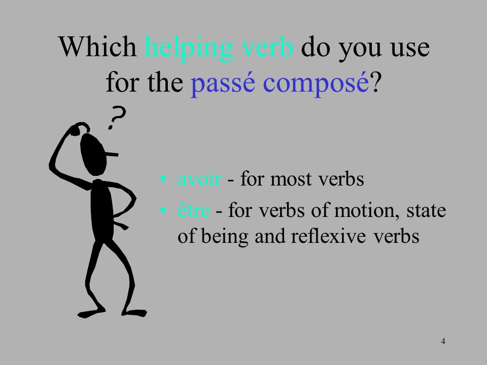 Which helping verb do you use for the passé composé