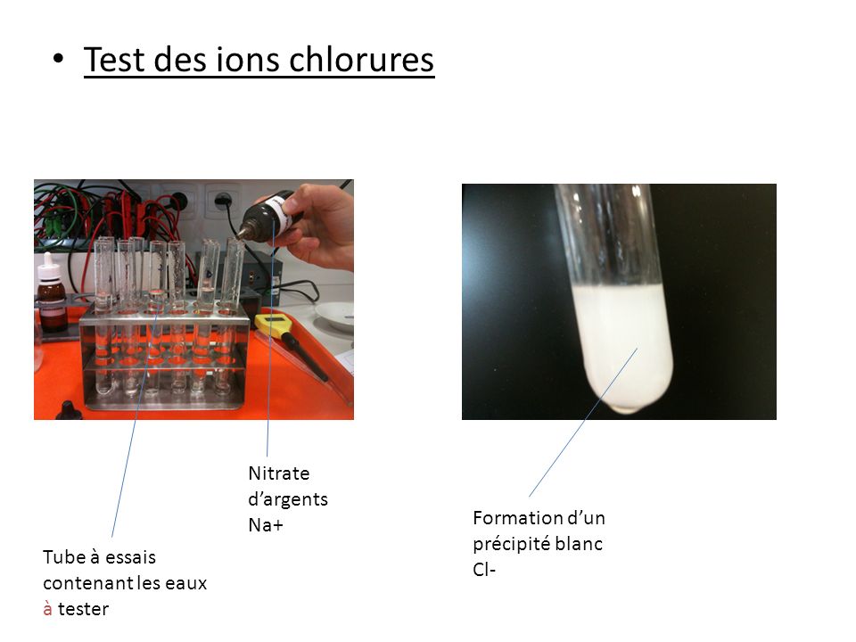 Test des ions chlorures