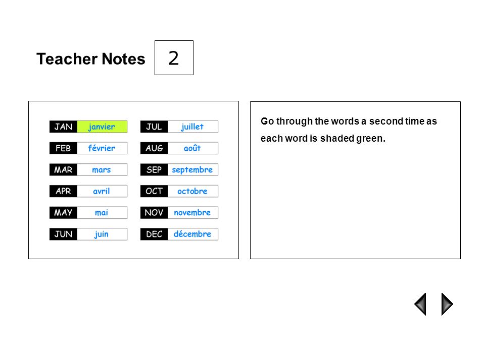 2 Teacher Notes Go through the words a second time as each word is shaded green.