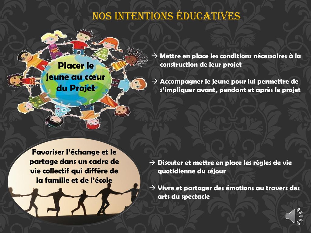 Nos Intentions éducatives