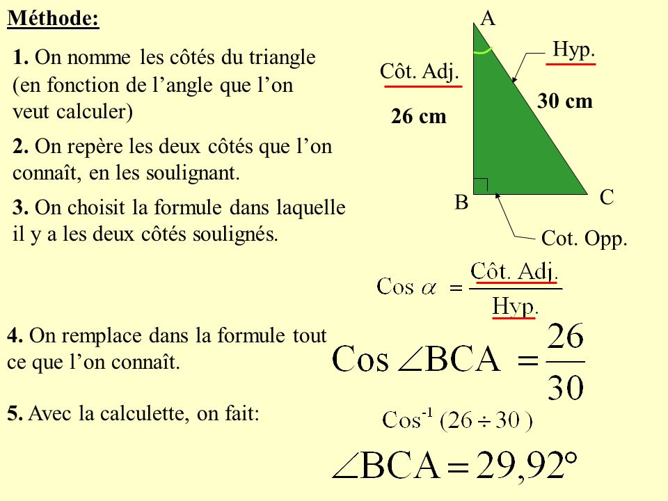 Méthode: A. B. C. 26 cm. 30 cm. Côt. Adj. Hyp. Cot. Opp. 1. On nomme les côtés du triangle.