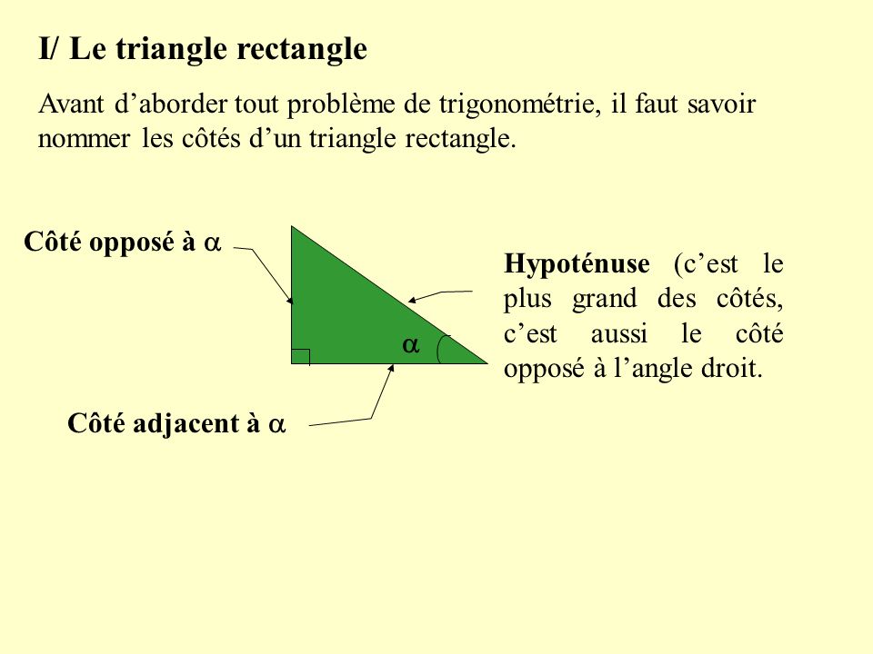 I/ Le triangle rectangle