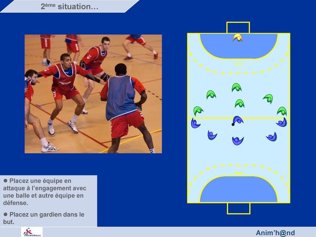 2ème situation… Fédération Française de Handball. Placez une équipe en attaque à l’engagement avec une balle et autre équipe en défense.