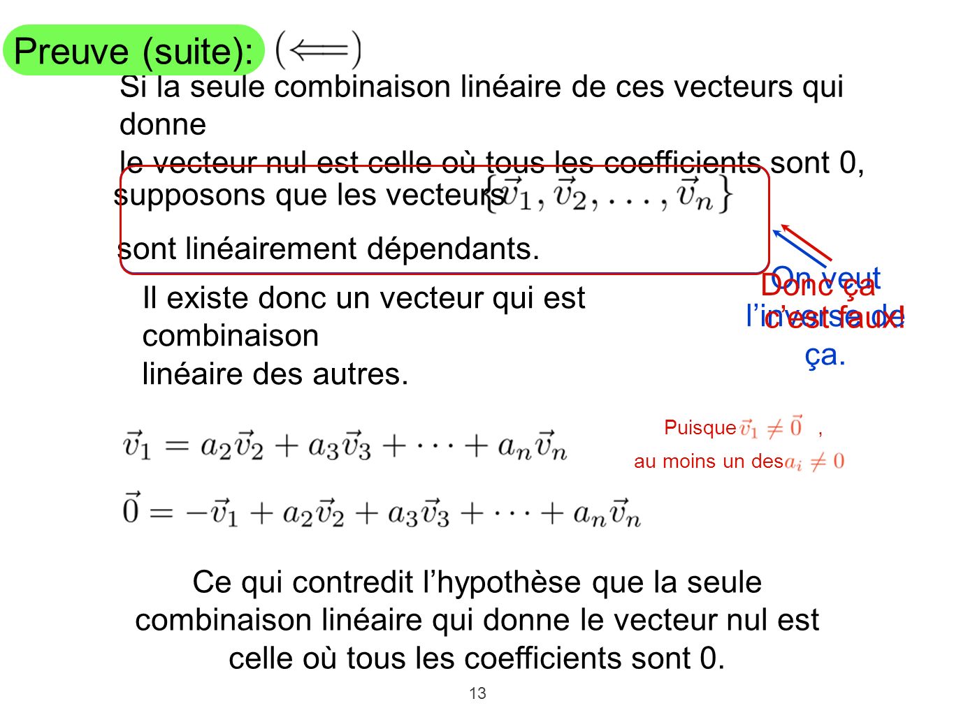 Preuve (suite): Si la seule combinaison linéaire de ces vecteurs qui donne. le vecteur nul est celle où tous les coefficients sont 0,