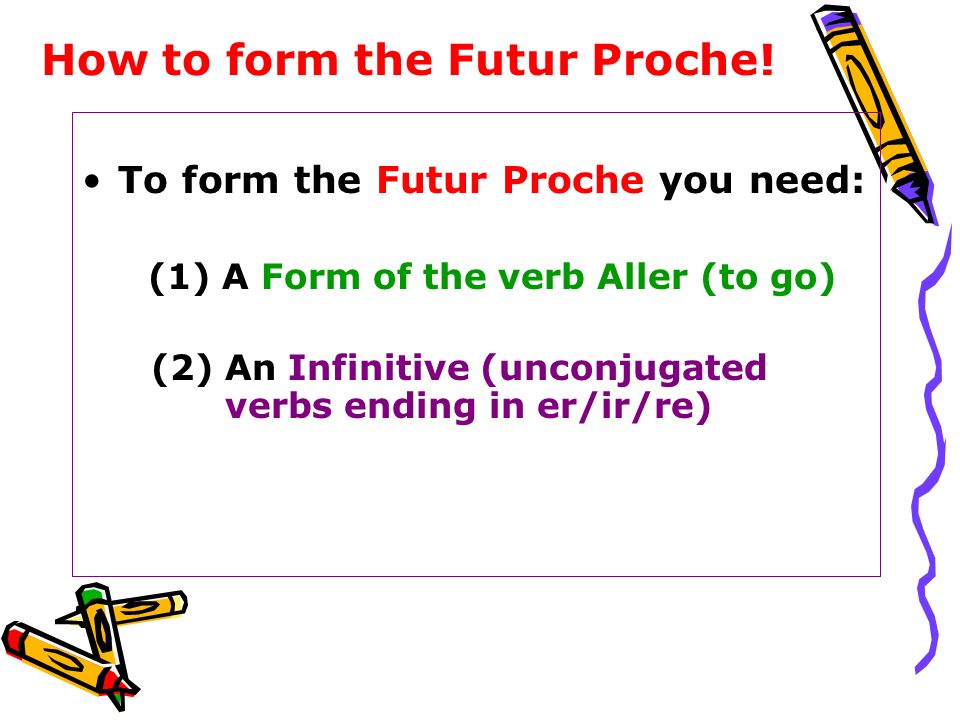 How to form the Futur Proche!