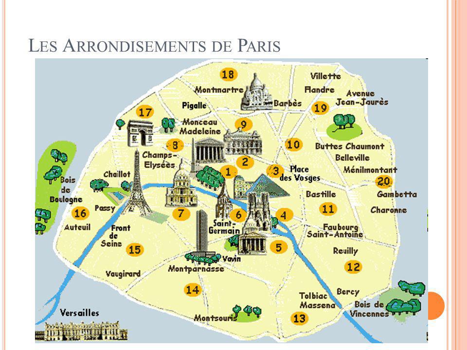 Les Arrondisements de Paris
