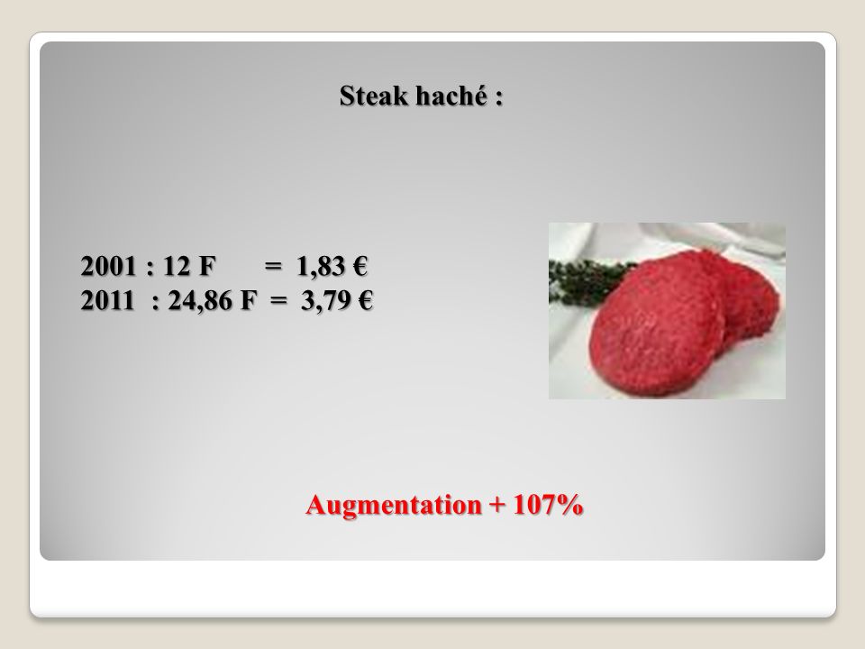 Steak haché : 2001 : 12 F = 1,83 € 2011 : 24,86 F = 3,79 € Augmentation + 107%