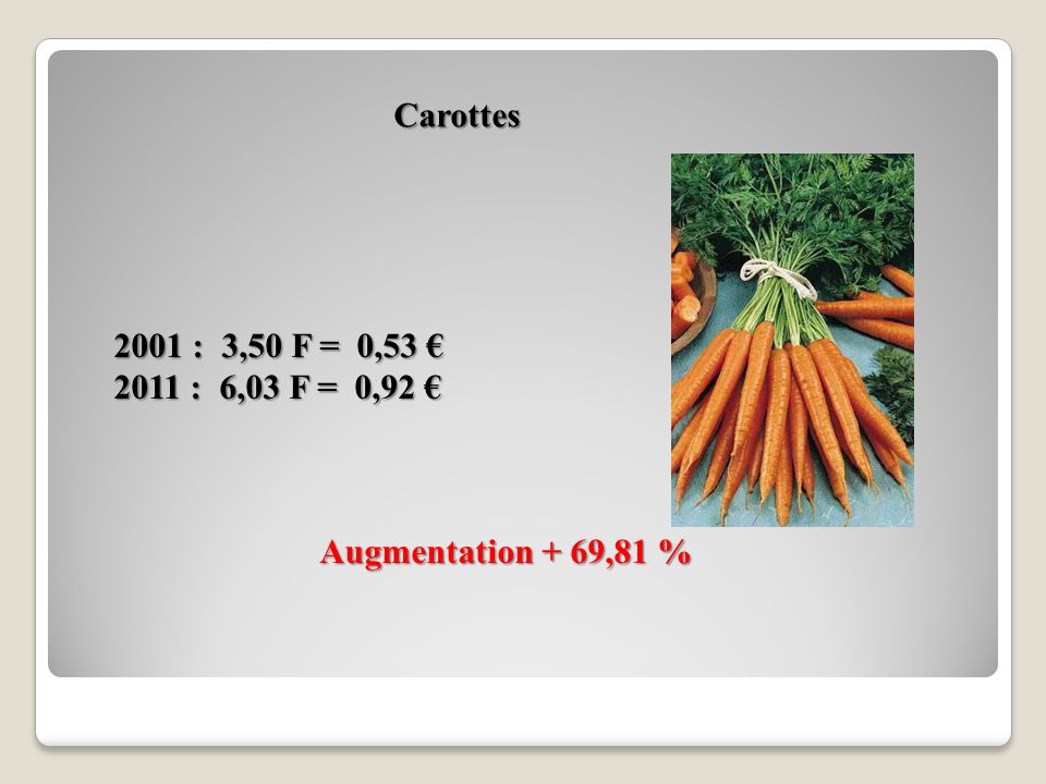 Carottes 2001 : 3,50 F = 0,53 € 2011 : 6,03 F = 0,92 € Augmentation + 69,81 %