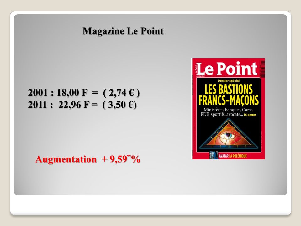 Magazine Le Point 2001 : 18,00 F = ( 2,74 € ) 2011 : 22,96 F = ( 3,50 €) Augmentation + 9,59¨%