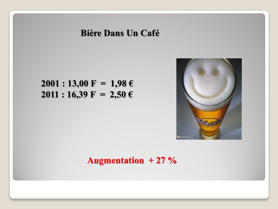 Bière Dans Un Café 2001 : 13,00 F = 1,98 € 2011 : 16,39 F = 2,50 € Augmentation + 27 %