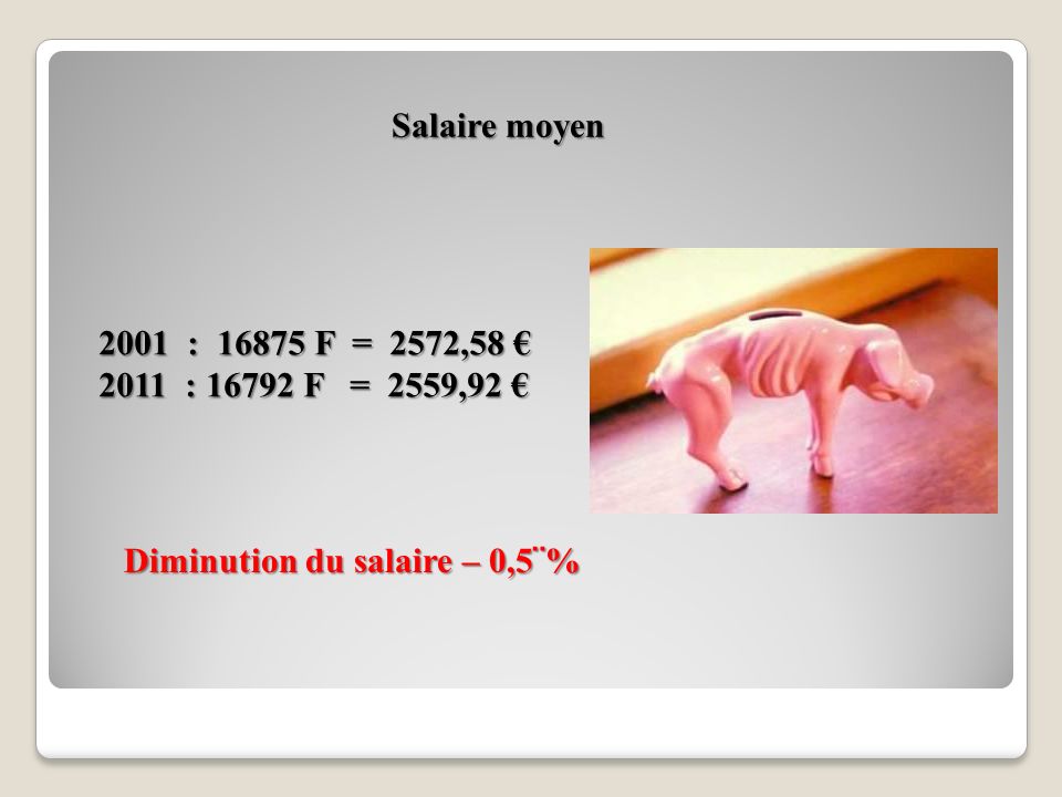 Salaire moyen 2001 : F = 2572,58 € 2011 : F = 2559,92 € Diminution du salaire – 0,5¨%