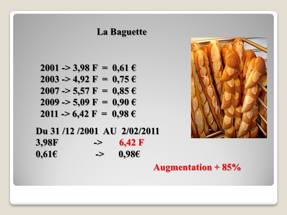 La Baguette > 3,98 F = 0,61 € > 4,92 F = 0,75 € > 5,57 F = 0,85 € > 5,09 F = 0,90 €
