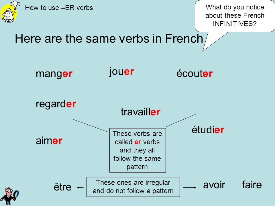 Here are the same verbs in French