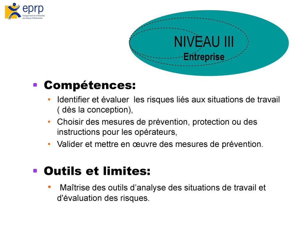 NIVEAU III Compétences: Outils et limites: Entreprise