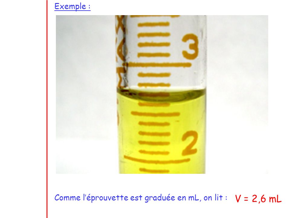 Exemple : Comme l’éprouvette est graduée en mL, on lit : V = 2,6 mL