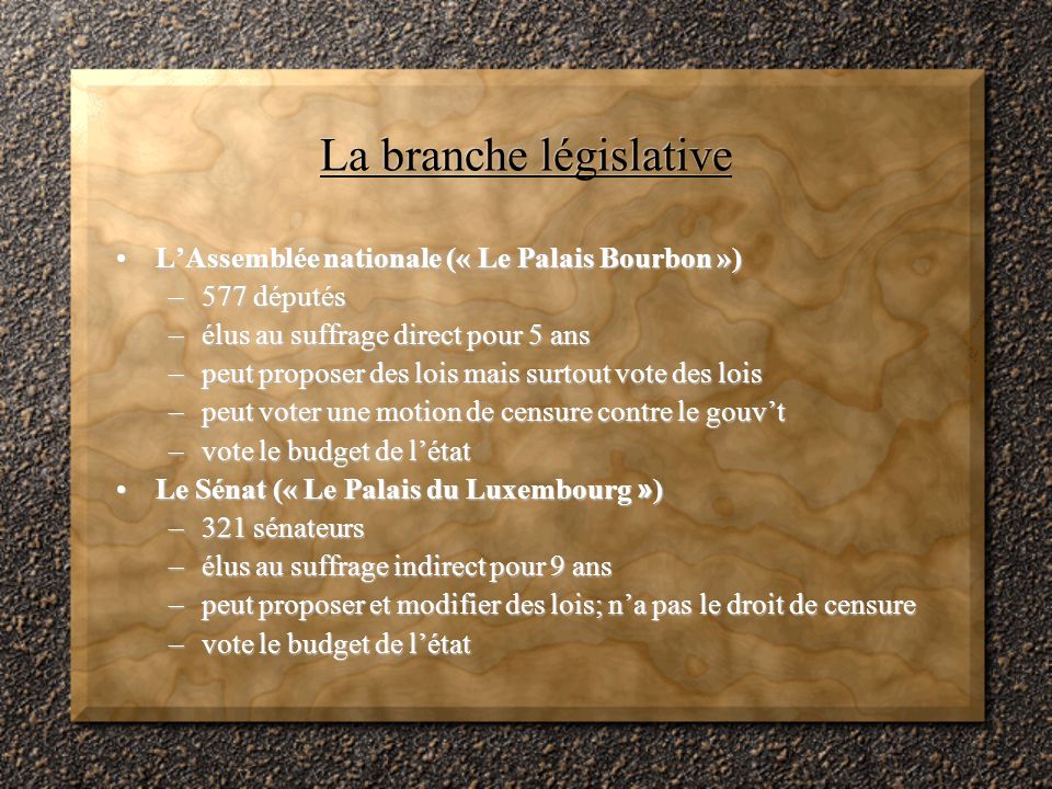 La branche législative