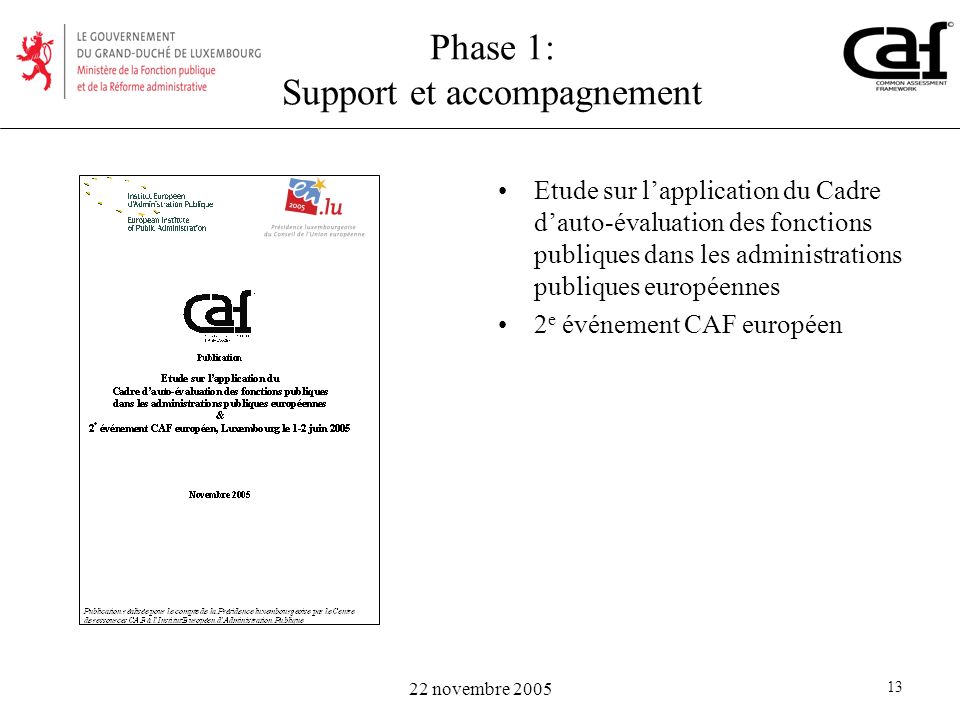 Phase 1: Support et accompagnement