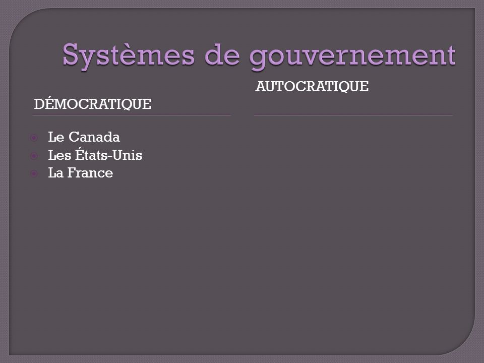 Systèmes de gouvernement