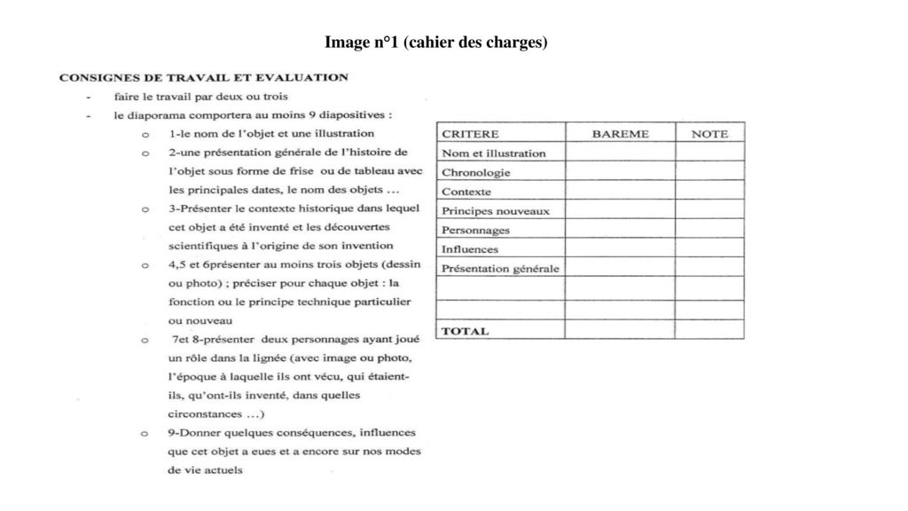 Image n°1 (cahier des charges)