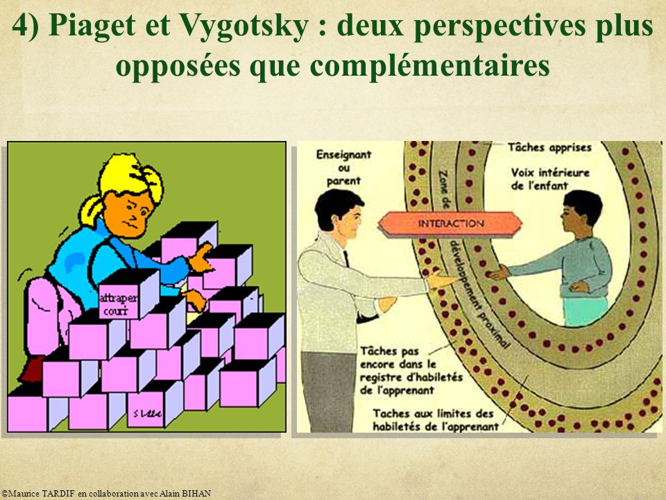 4) Piaget et Vygotsky : deux perspectives plus opposées que complémentaires