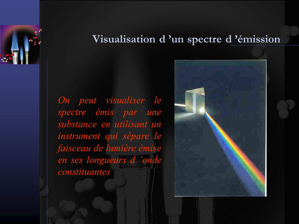 Visualisation d ’un spectre d ’émission