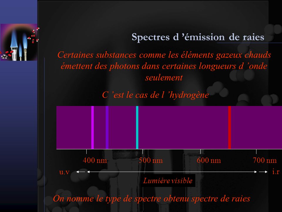 Spectres d ’émission de raies