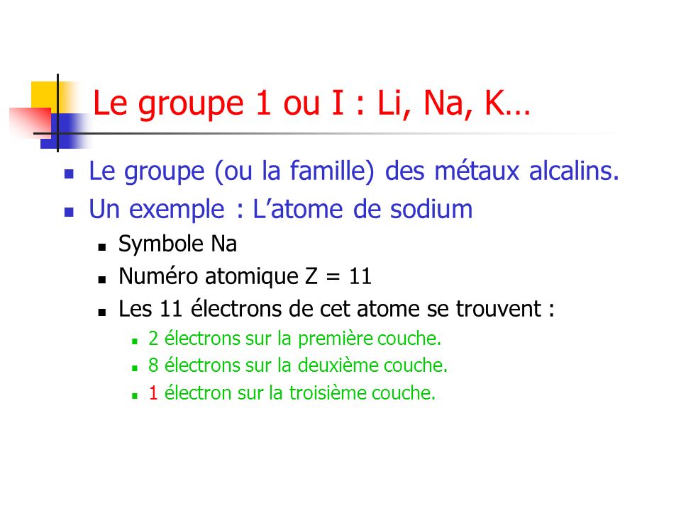 Le groupe 1 ou I : Li, Na, K… Le groupe (ou la famille) des métaux alcalins. Un exemple : L’atome de sodium.